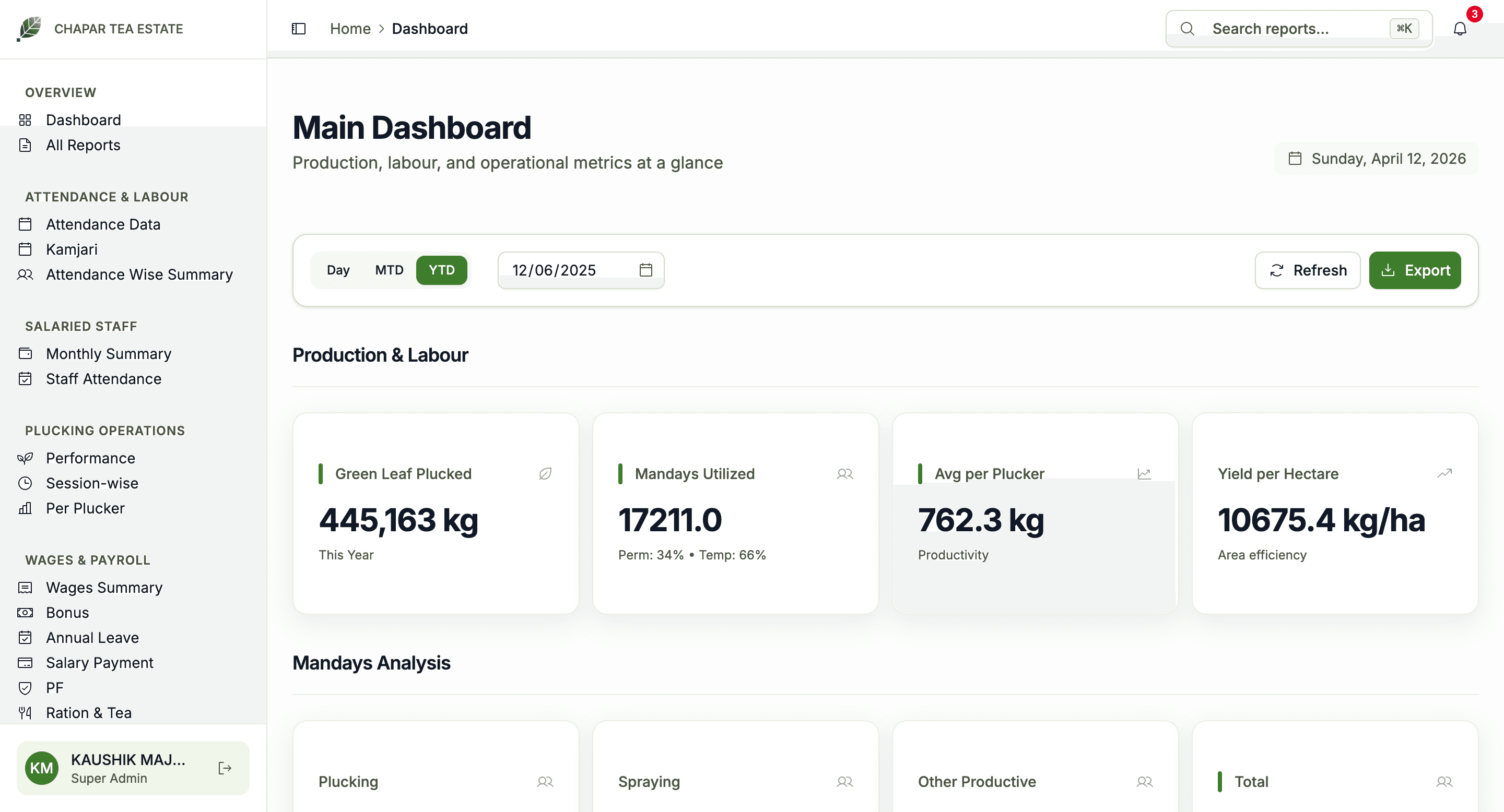 GardenSuite daily report dashboard